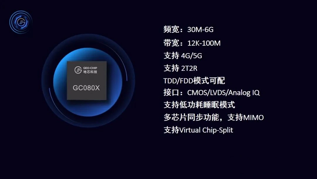 地芯科技發(fā)布國(guó)產(chǎn)5G射頻收發(fā)機(jī)芯片，“風(fēng)行”系列已完成量產(chǎn)