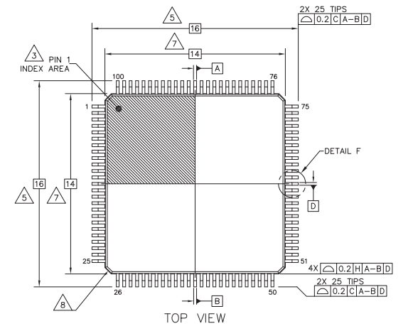 150MHz、NXP/恩智浦 LPC55S28JBD100E基于Cortex?-M33內(nèi)核的主流微控制器MCU
