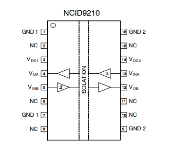 出售（onsemi）NCID9210R2高速、雙通道、雙向陶瓷數(shù)字隔離器 16-SOIC
