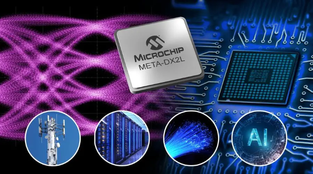明佳達(dá)收購(gòu)【Microchip】以太網(wǎng)芯片，以太網(wǎng)交換機(jī)，汽車以太網(wǎng)PHY，以太網(wǎng)車載芯片